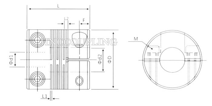 Beam-Coupling-Size