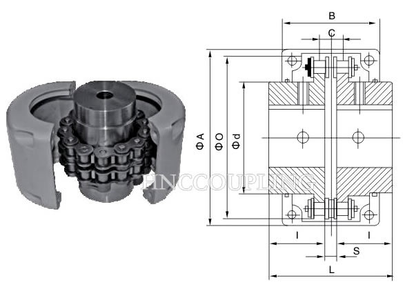 Chain Coupling Shaft Coupling Manufacturers HNC Coupling