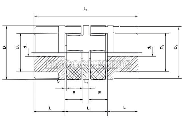 Double-Elastomer-Jaw-Coupling-Size