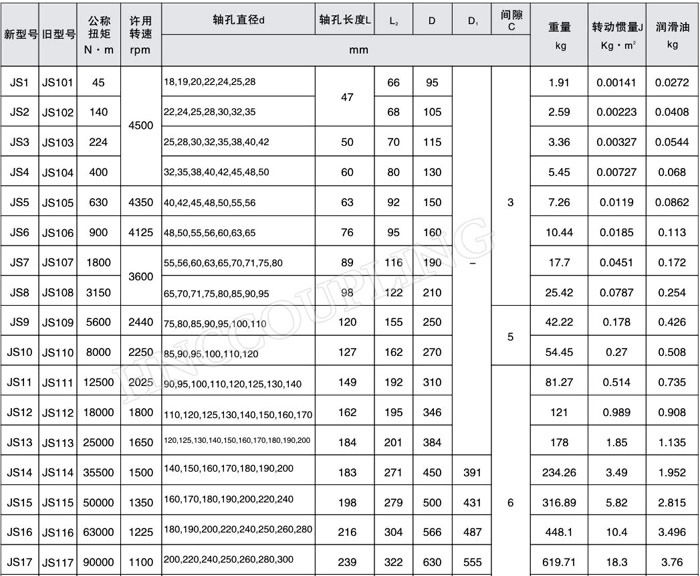 Grid-Coupling-size-1