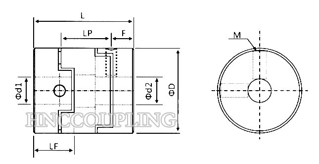 HOF-Type-Oldham-Coupling-Size