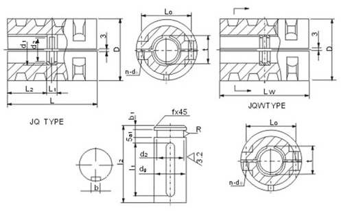 JQ Clamped Coupling size