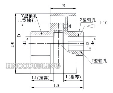 Jaw-Coupling-With-Brake-Wheel-Size