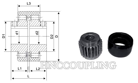 Nylon-Sleeve-Gear-Coupling-Size