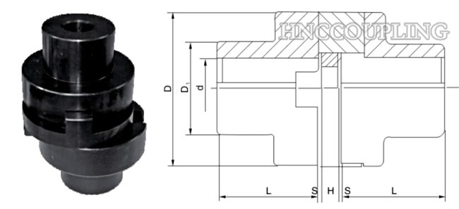 Oldham-Coupling-Size