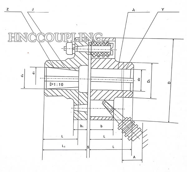 Pin-Bush-Coupling-Size