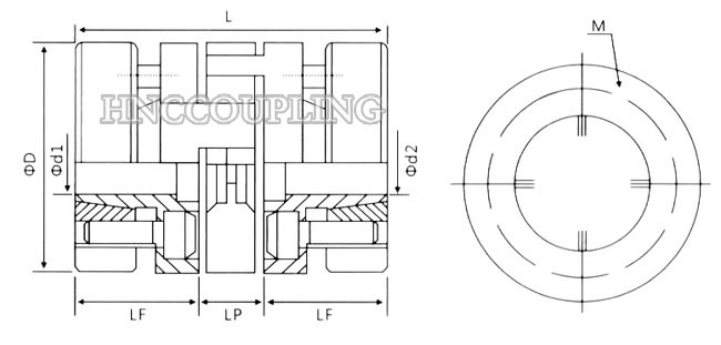 Taper-Lock-Jaw-Coupling-Size