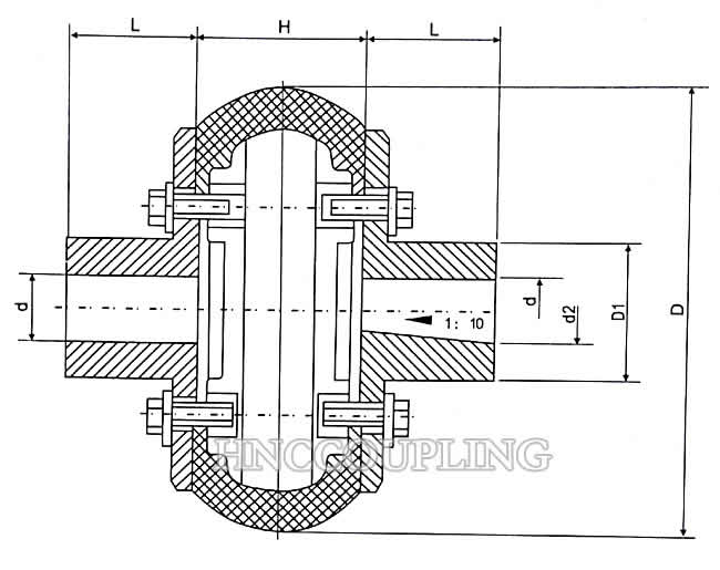 Tyre-Coupling-Size