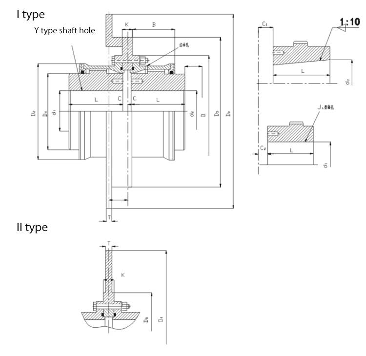 WGP coupling 10