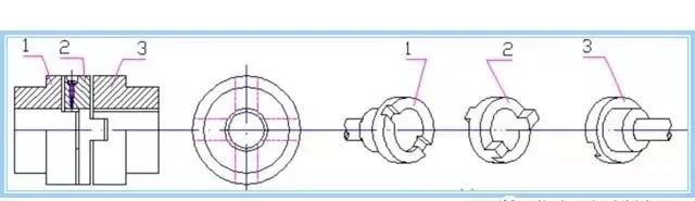 coupling construction