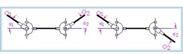 universal coupling